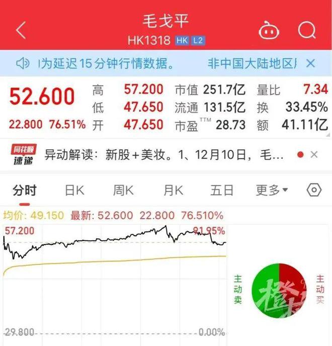 一位百亿富豪！公司好牛九游会j9ag温州再增(图4)