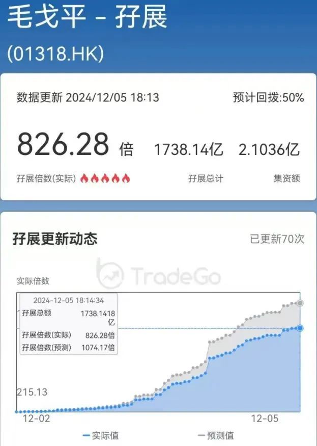 一位百亿富豪！公司好牛九游会j9ag温州再增(图10)